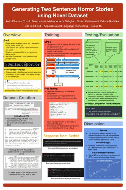 https://i.ibb.co/v4Gj0kG/Final-Project-Poster-pptx-3.jpg